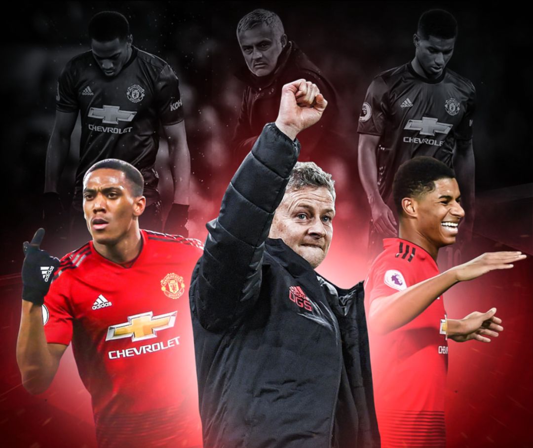 球隊的目光 球隊的目光